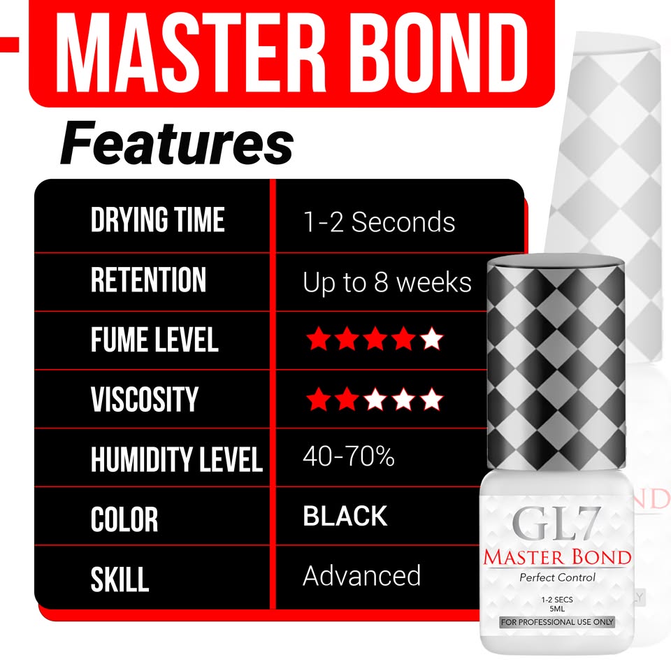 GL7 Master Bond